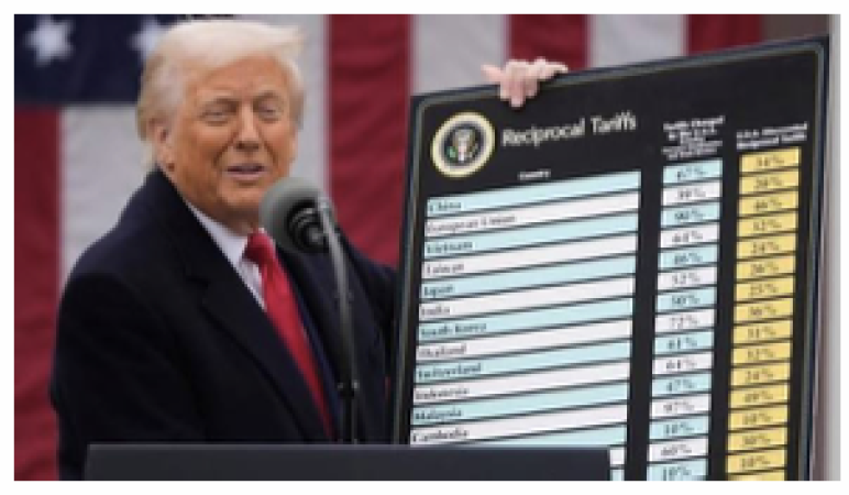 La politica estera degli Stati Uniti nell’era Trump dopo le elezioni di medio termine